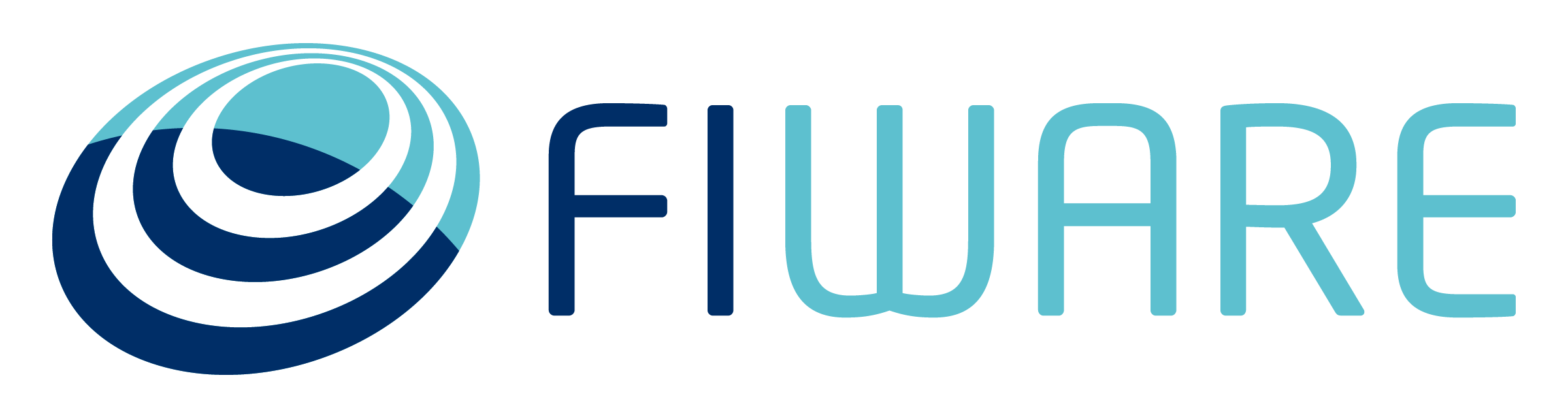 Logo FIWARE Foundation